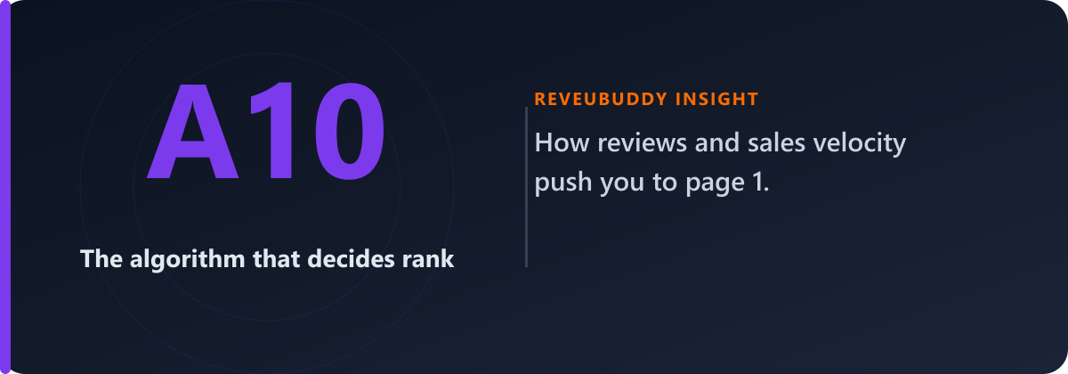 How to Rank on Amazon: The Seller's Guide to Page-One Visibility